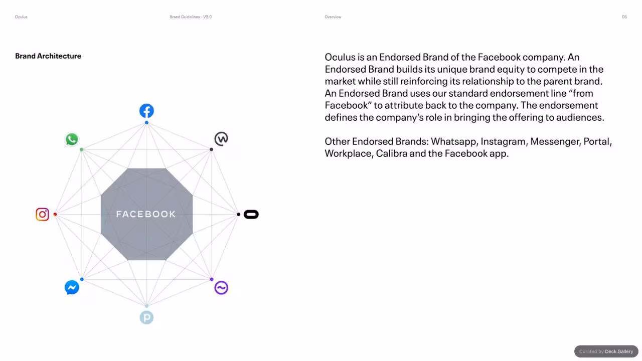 Oculus Brand Guidelines v2.0, slide 5