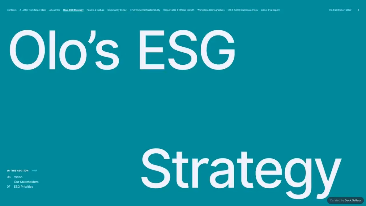 Olo ESG Report 2022, slide 5