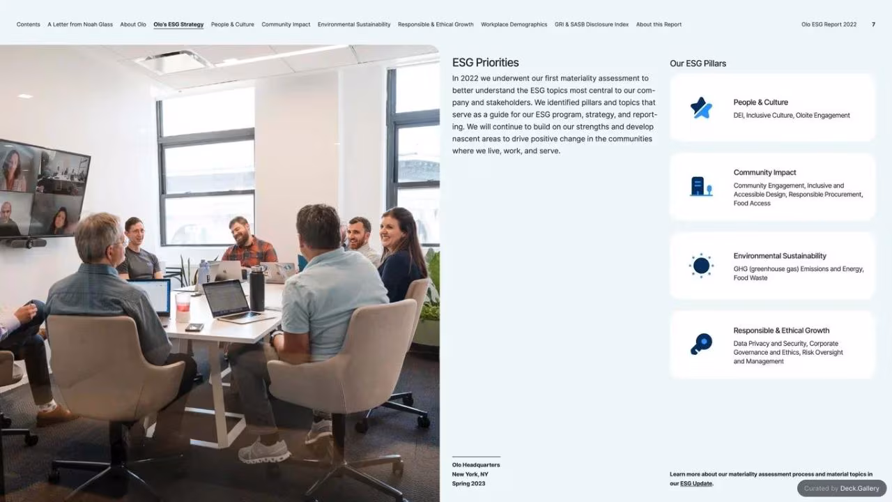 Olo ESG Report 2022, slide 7