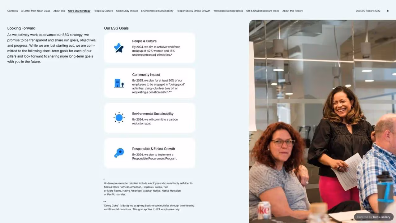 Olo ESG Report 2022, slide 8