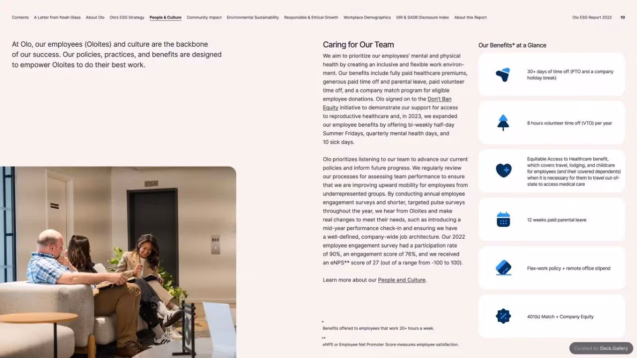 Olo ESG Report 2022, slide 10