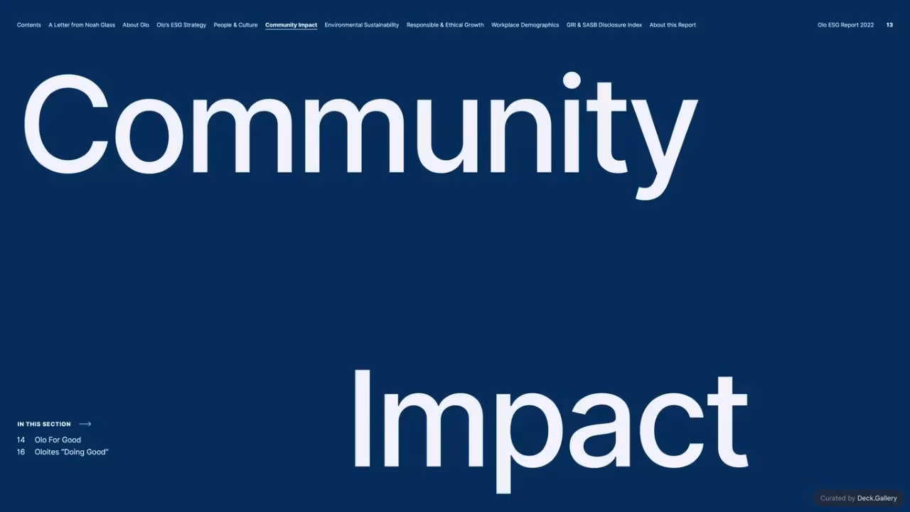 Olo ESG Report 2022, slide 13