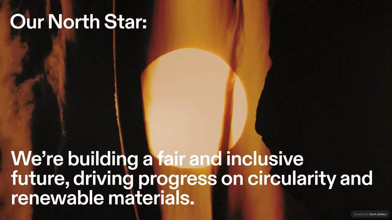 On Impact Progress Report 2024, slide 10