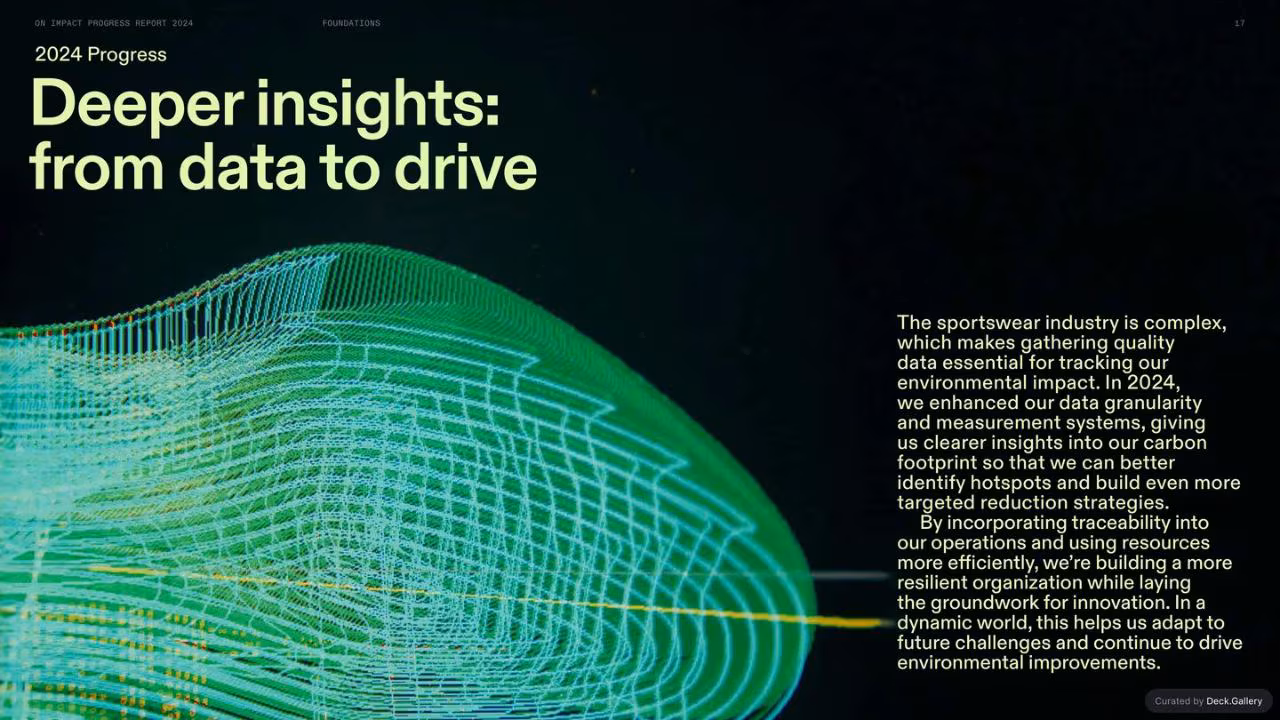 On Impact Progress Report 2024, slide 17