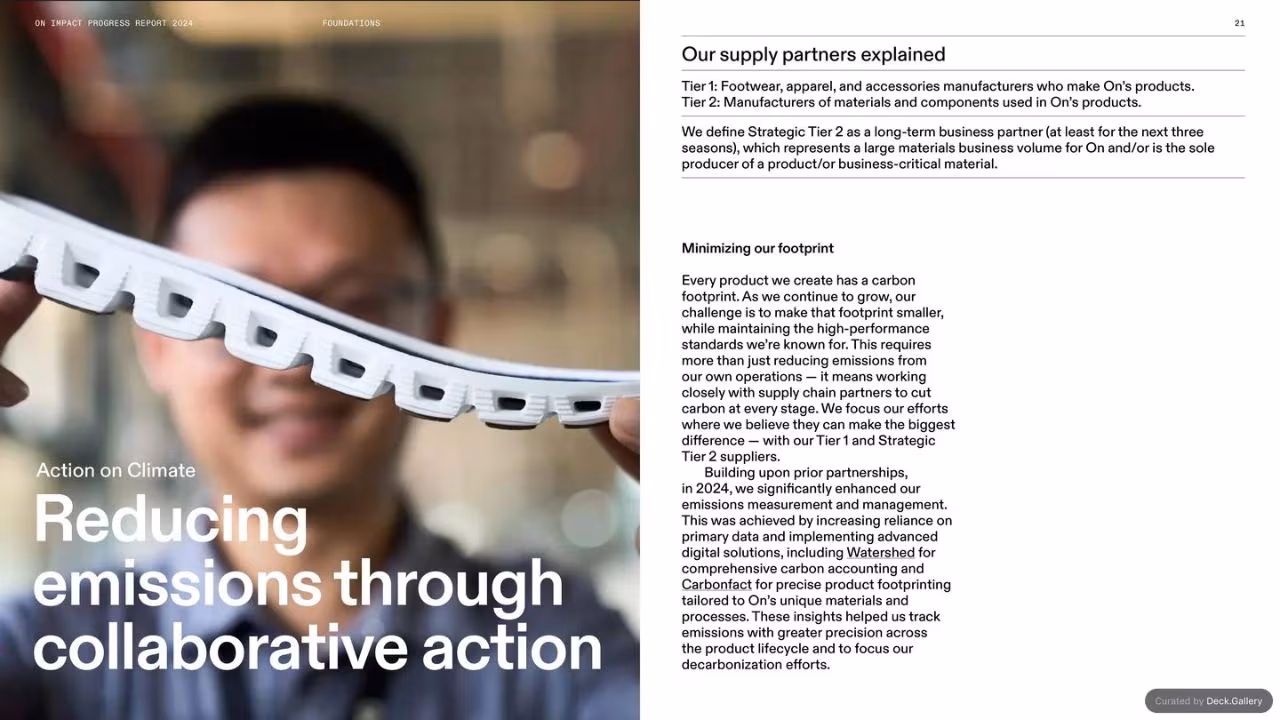 On Impact Progress Report 2024, slide 21