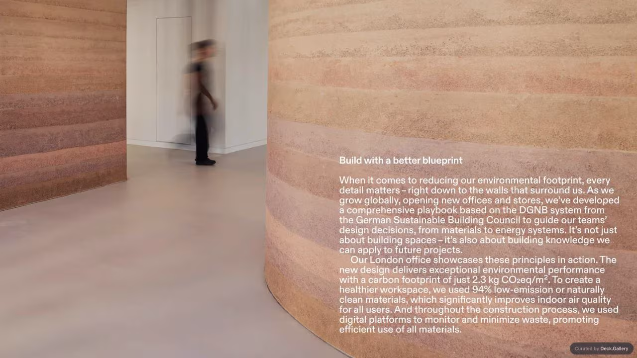 On Impact Progress Report 2024, slide 26