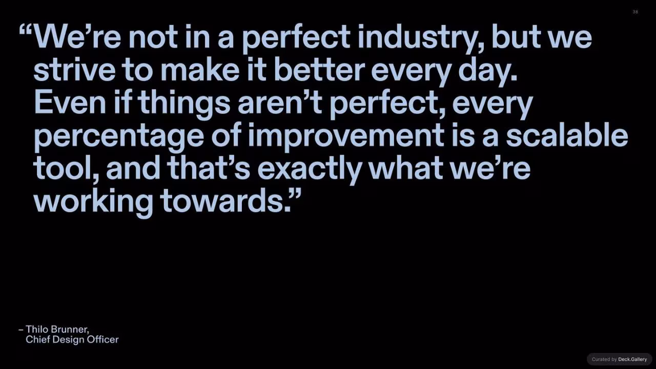 On Impact Progress Report 2024, slide 38