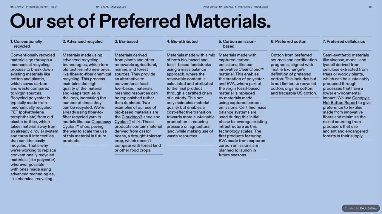 On Impact Progress Report 2024, slide 40