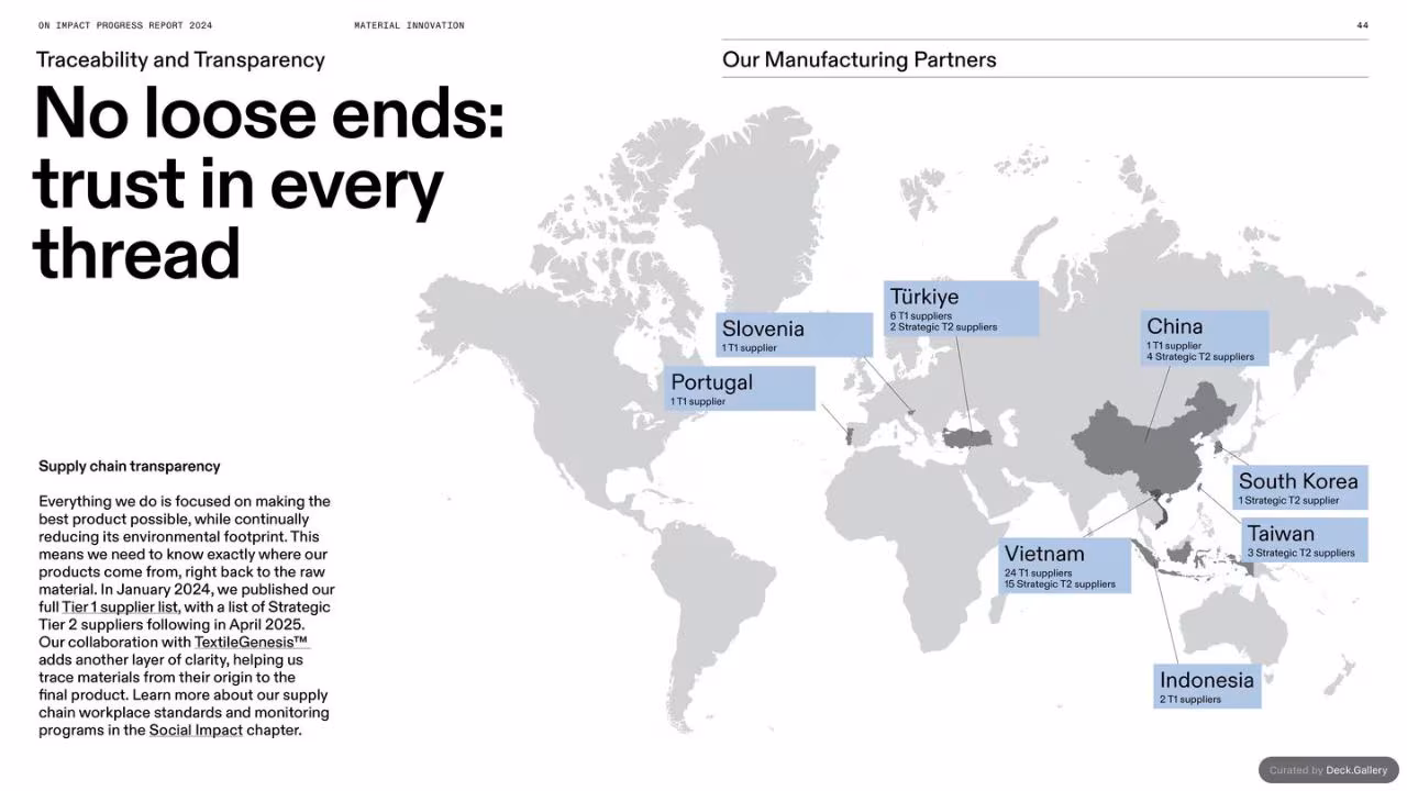 On Impact Progress Report 2024, slide 44