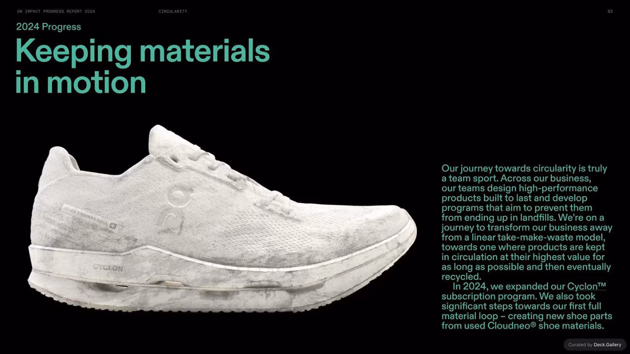On Impact Progress Report 2024, slide 52