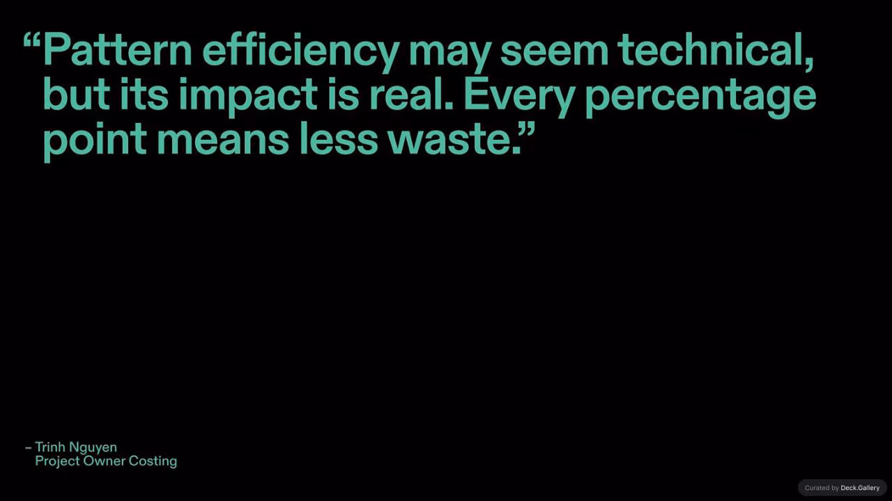 On Impact Progress Report 2024, slide 60