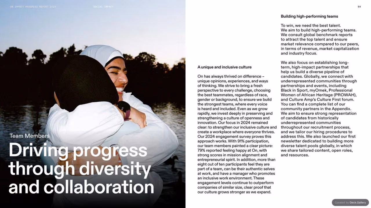 On Impact Progress Report 2024, slide 64
