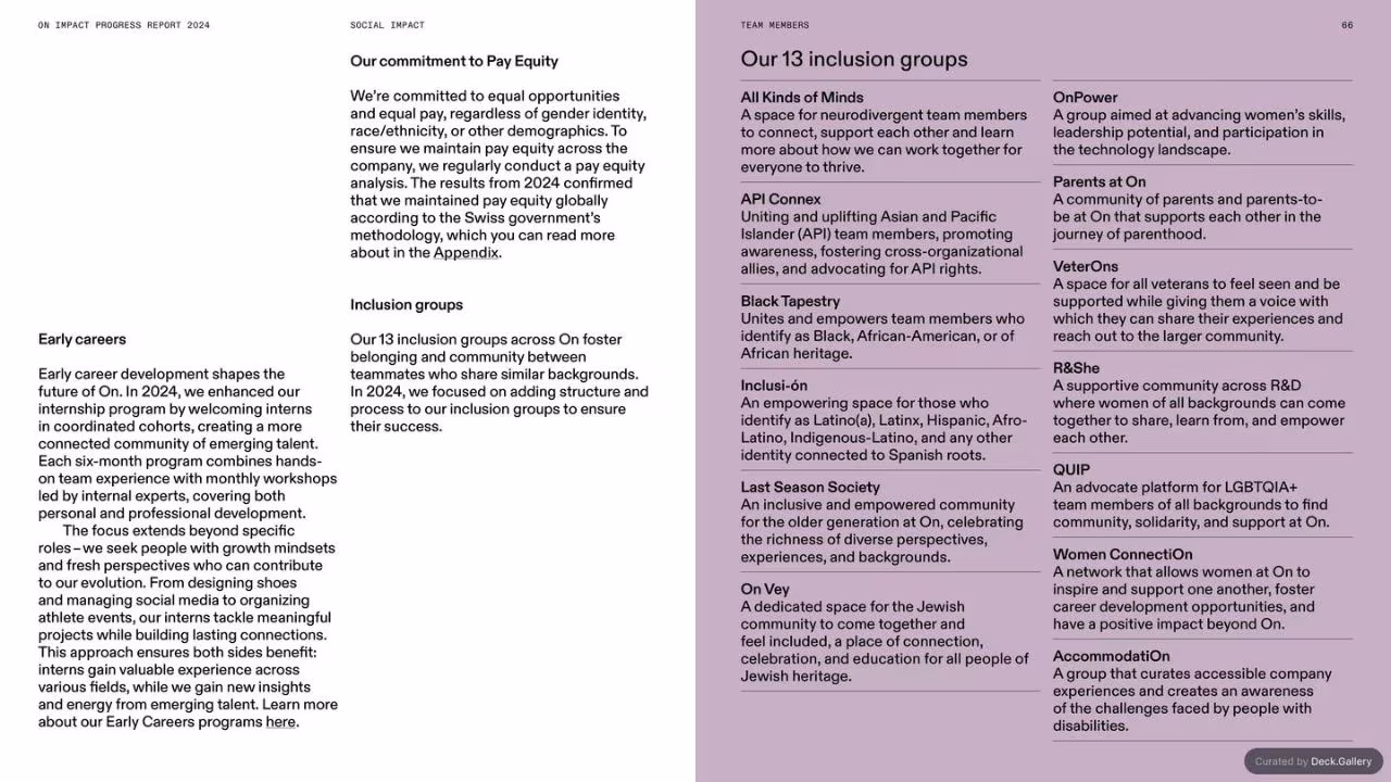 On Impact Progress Report 2024, slide 66