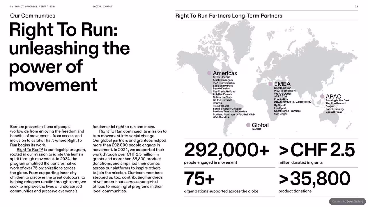 On Impact Progress Report 2024, slide 78