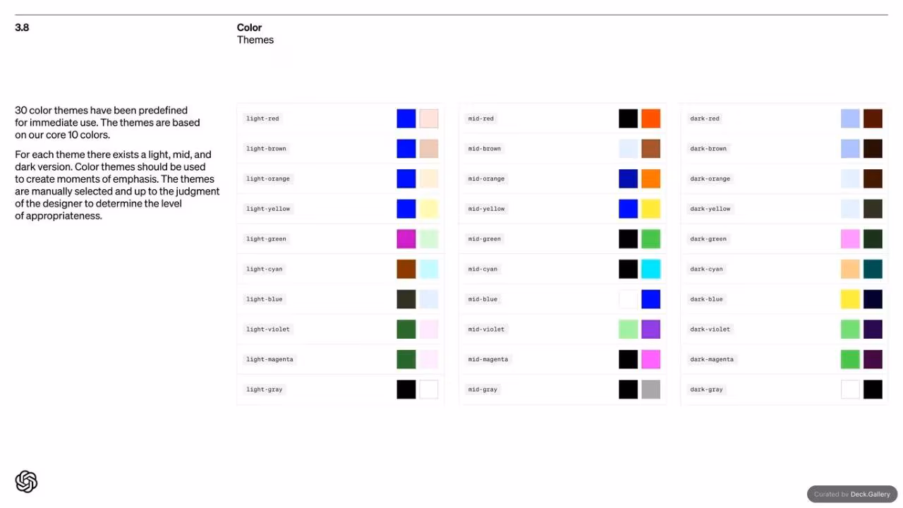 OpenAI Brand Guidelines 2022, slide 10