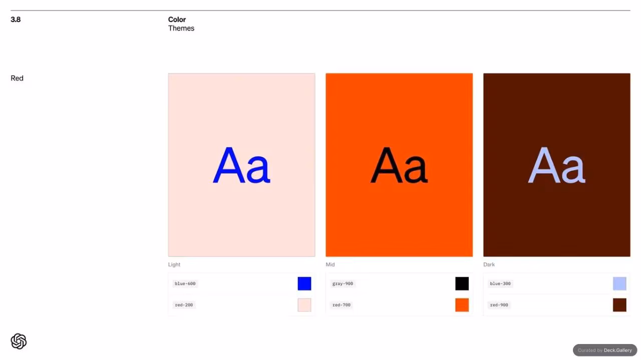 OpenAI Brand Guidelines 2022, slide 11