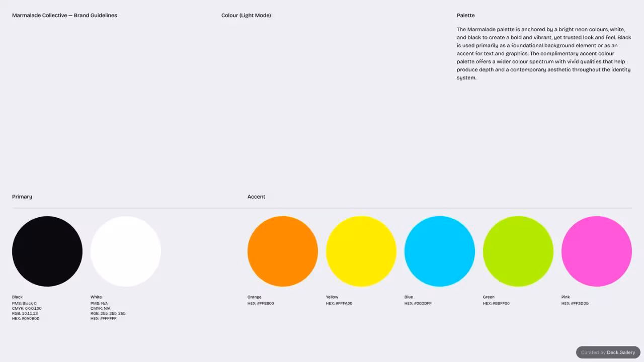 Marmalade Brand Guidelines 2025, slide 20
