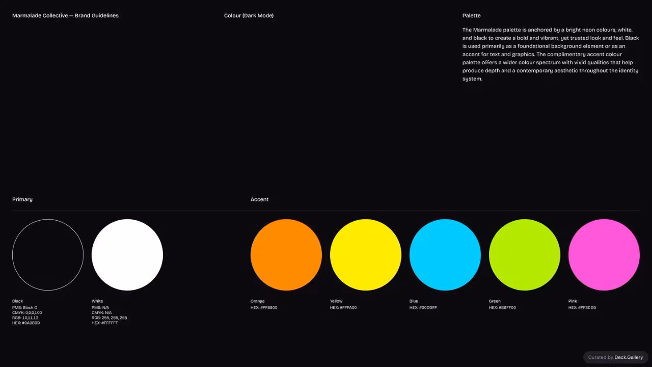 Marmalade Brand Guidelines 2025, slide 21
