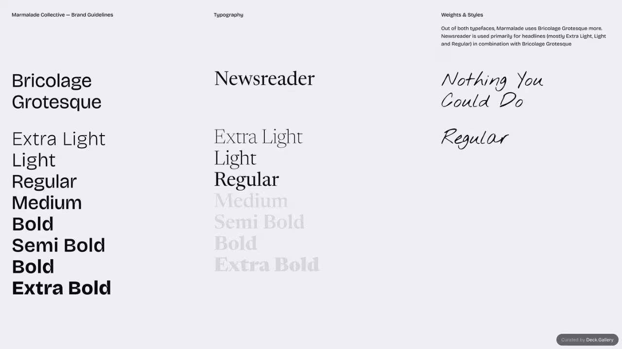 Marmalade Brand Guidelines 2025, slide 26