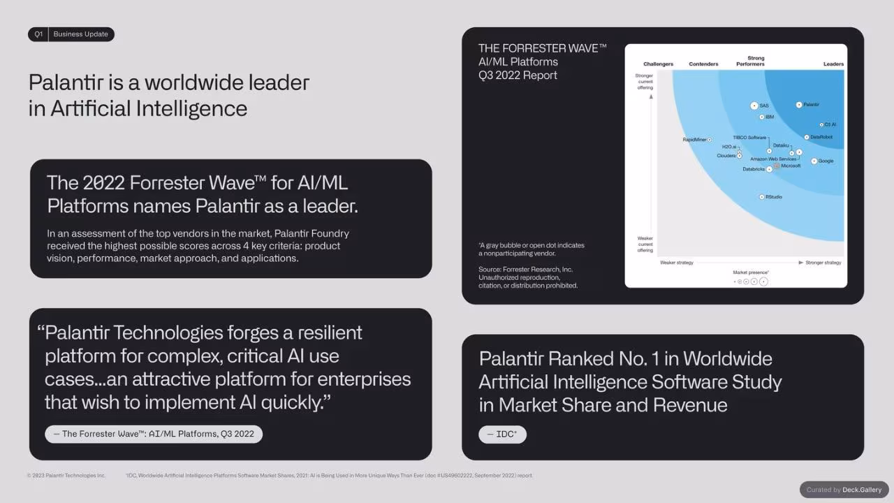Palantir Q1 2023 Business Update, slide 4