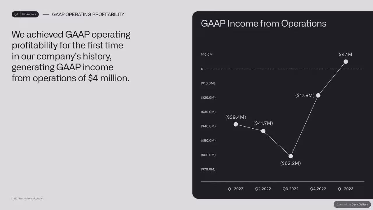 Palantir Q1 2023 Business Update, slide 10