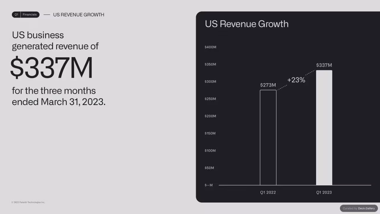 Palantir Q1 2023 Business Update, slide 11