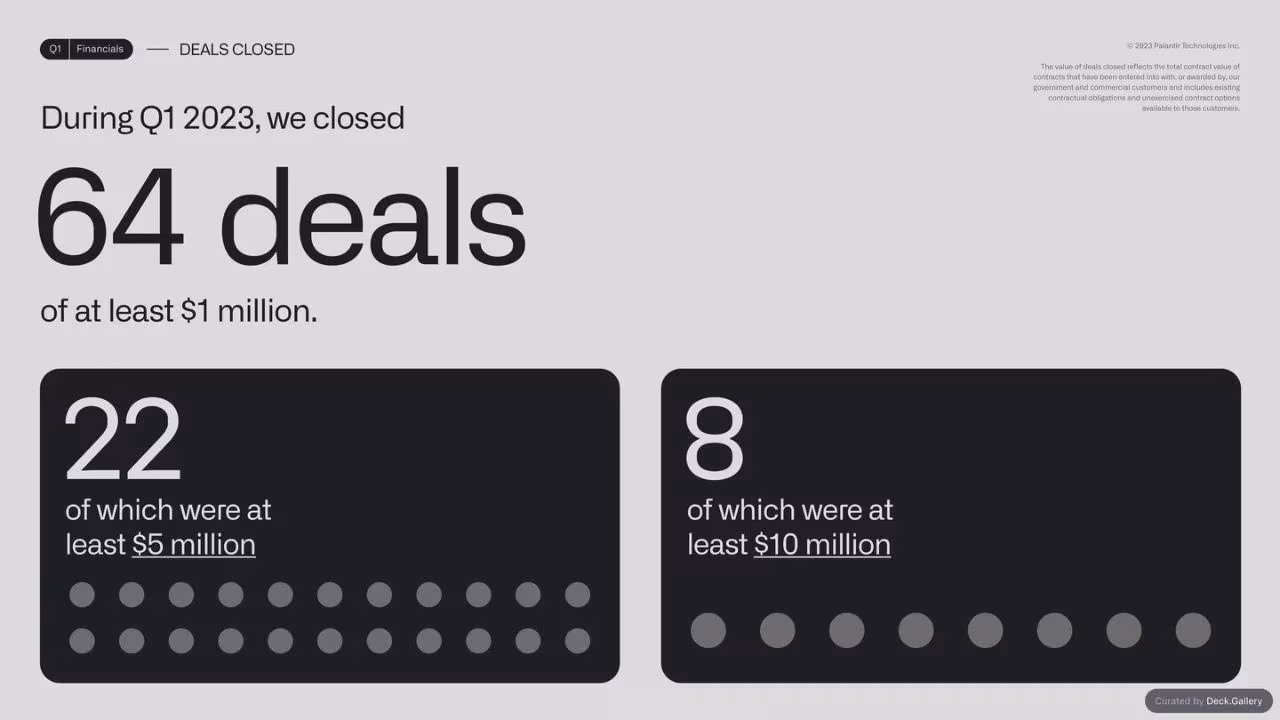Palantir Q1 2023 Business Update, slide 17