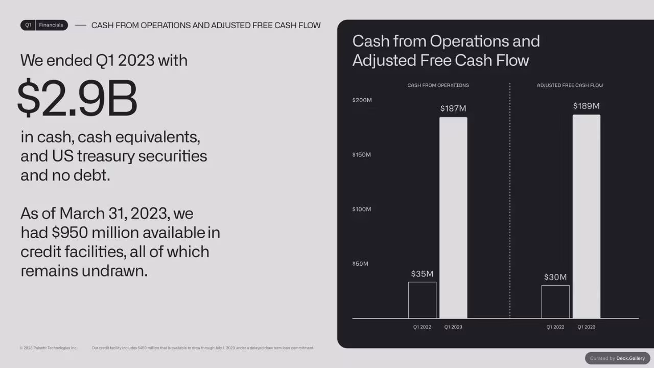 Palantir Q1 2023 Business Update, slide 19
