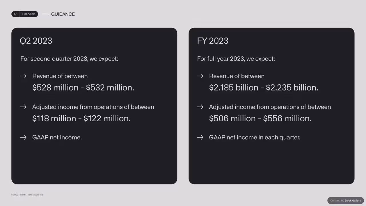 Palantir Q1 2023 Business Update, slide 21