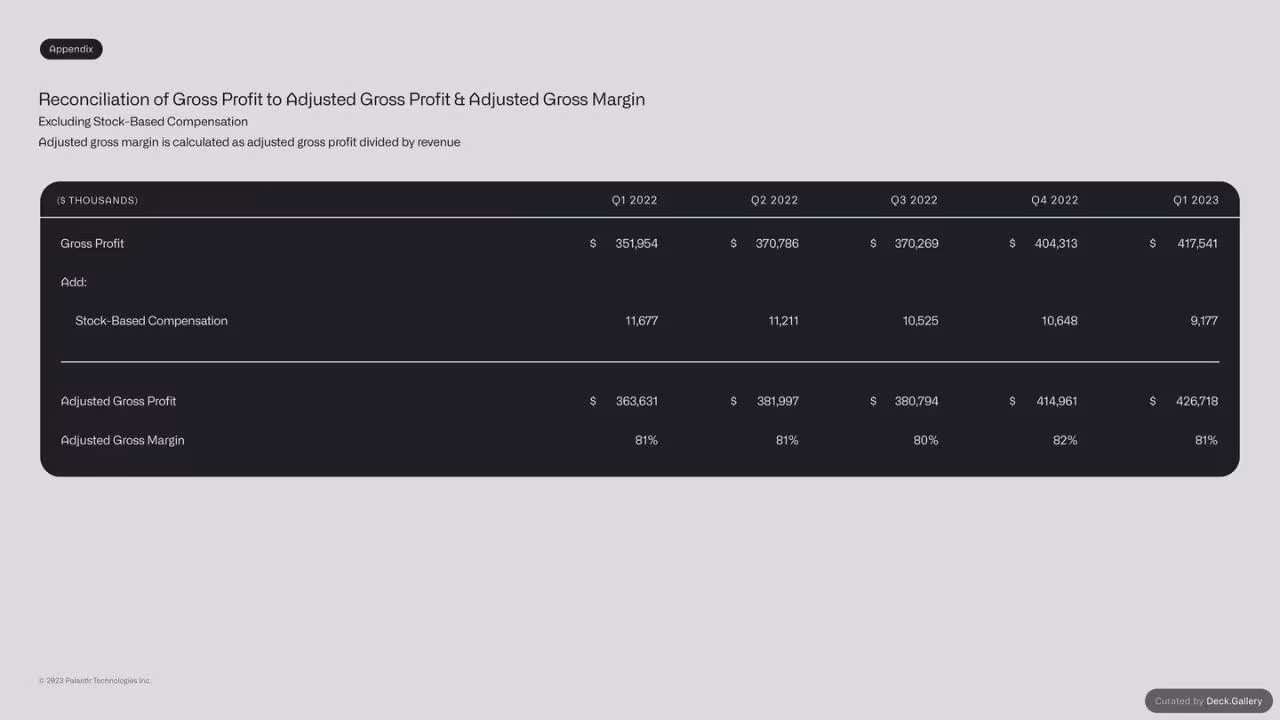 Palantir Q1 2023 Business Update, slide 25