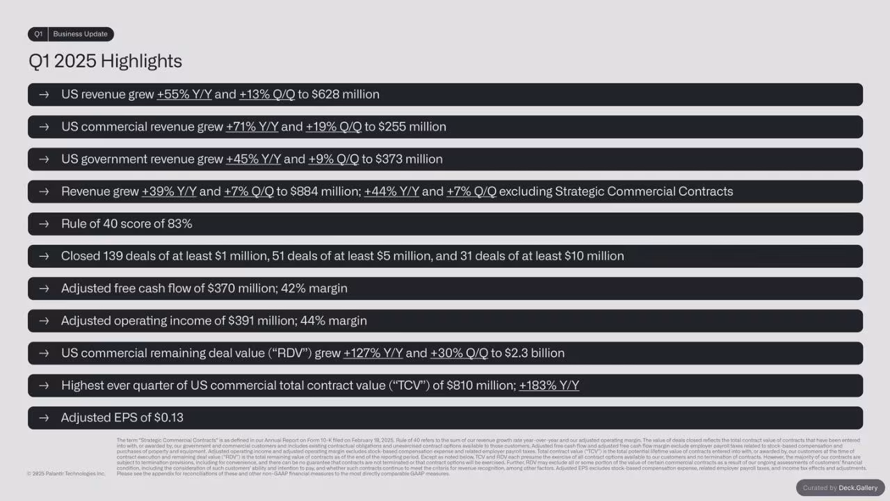 Palantir Q1 2025 Investor Update, slide 3