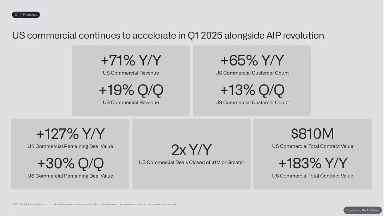 Palantir Q1 2025 Investor Update, slide 14