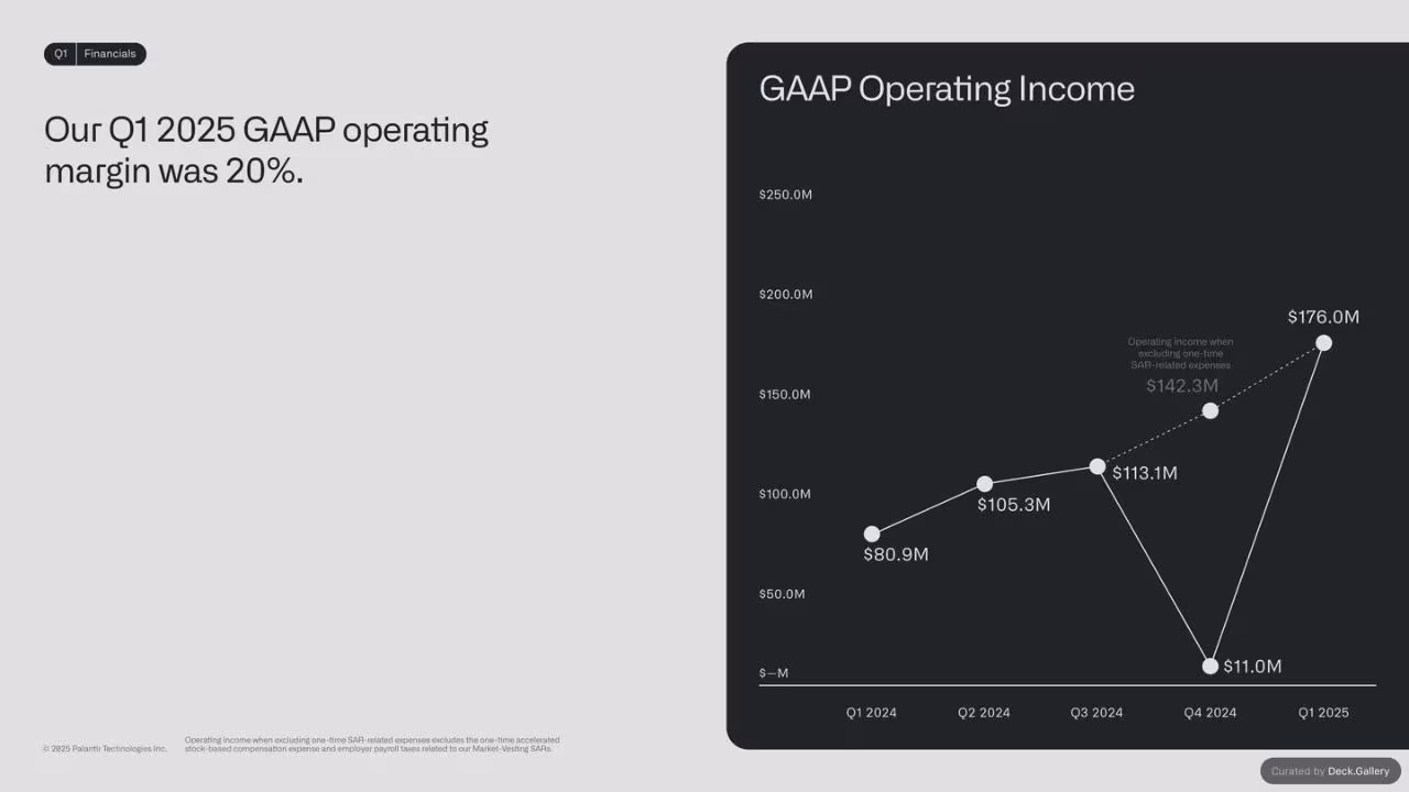Palantir Q1 2025 Investor Update, slide 16