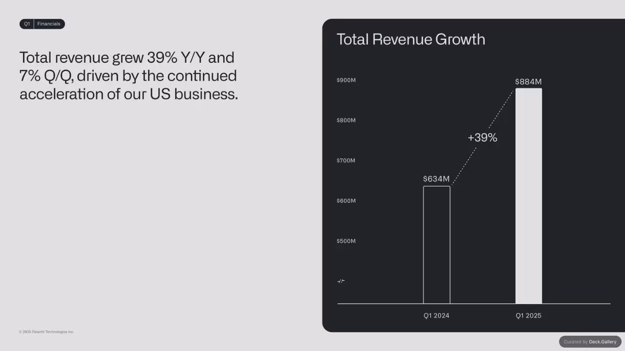 Palantir Q1 2025 Investor Update, slide 21