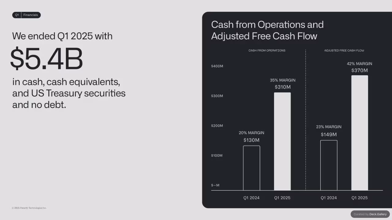 Palantir Q1 2025 Investor Update, slide 27