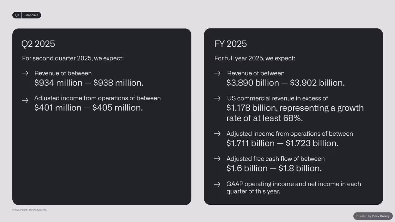Palantir Q1 2025 Investor Update, slide 28