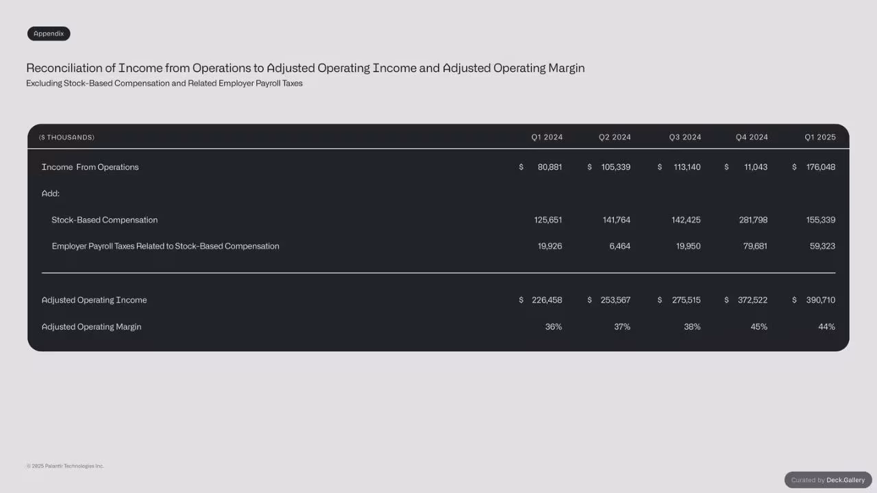 Palantir Q1 2025 Investor Update, slide 35