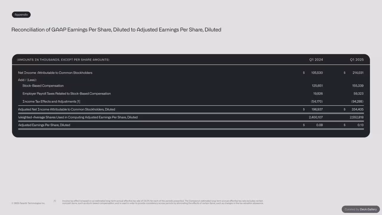 Palantir Q1 2025 Investor Update, slide 38