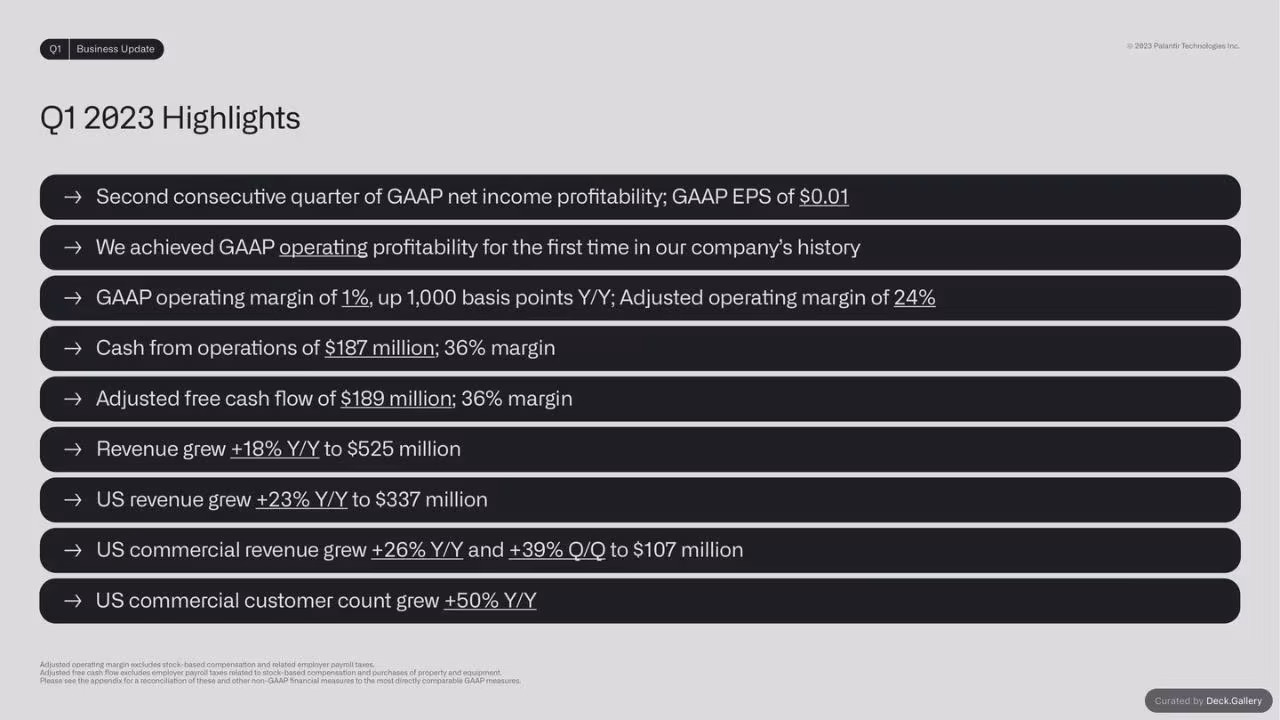 Palantir Q1 Business Update 2023, slide 3