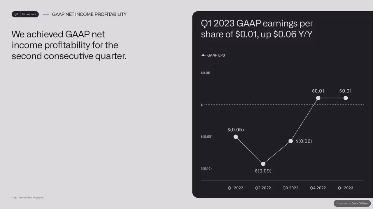 Palantir Q1 Business Update 2023, slide 9