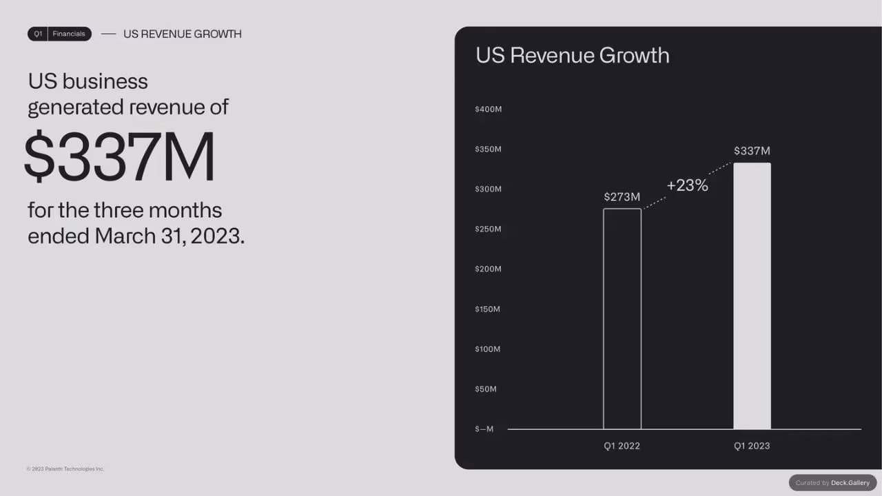 Palantir Q1 Business Update 2023, slide 11