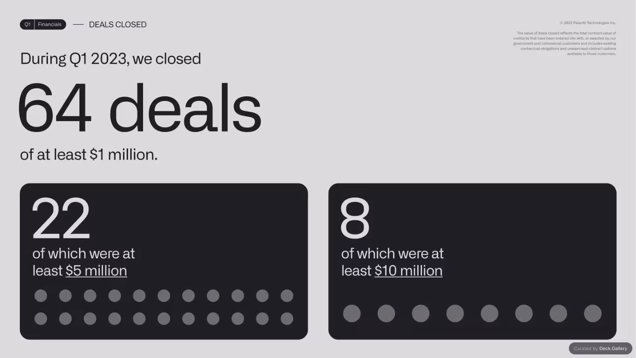 Palantir Q1 Business Update 2023, slide 17