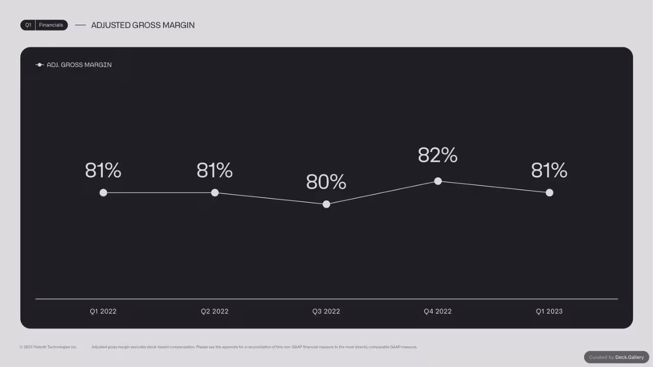 Palantir Q1 Business Update 2023, slide 18