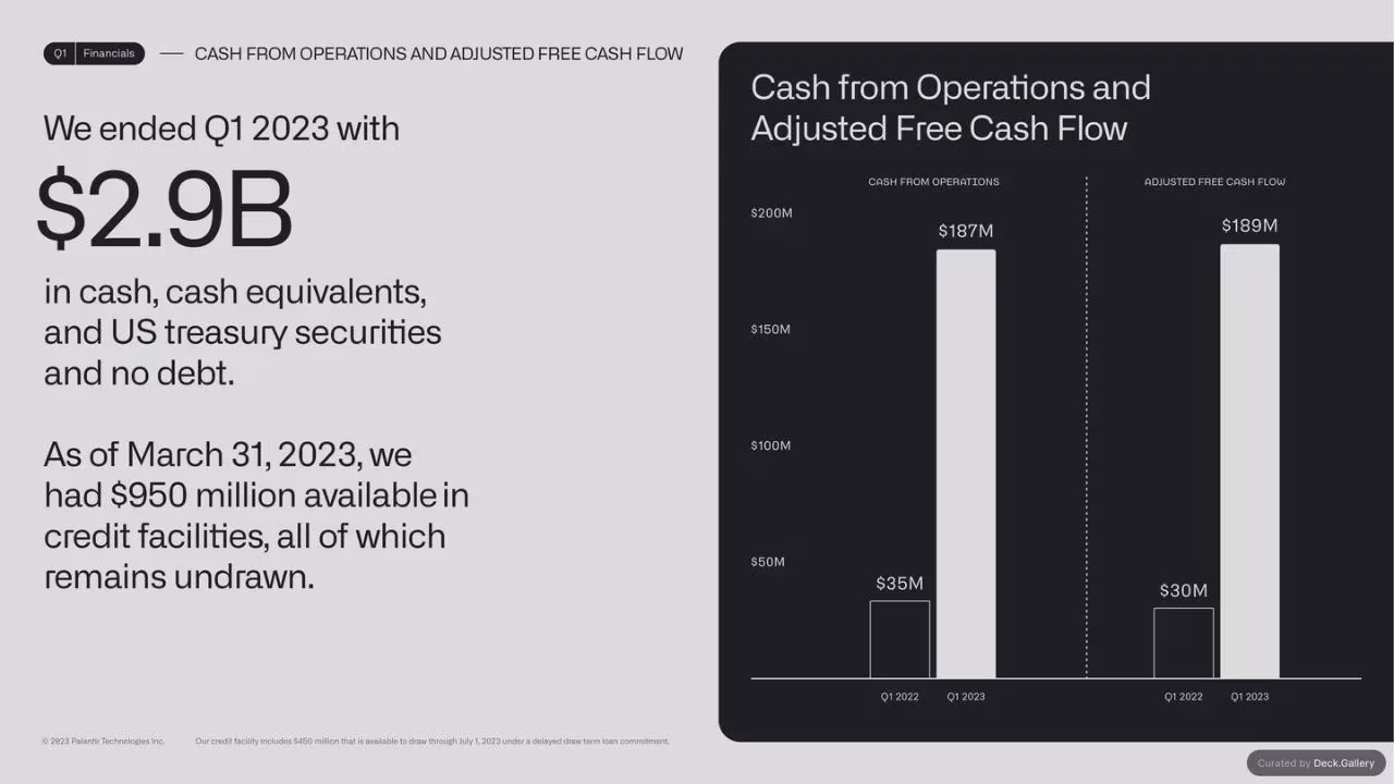 Palantir Q1 Business Update 2023, slide 19