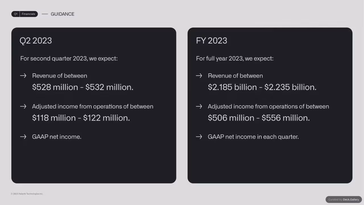 Palantir Q1 Business Update 2023, slide 21