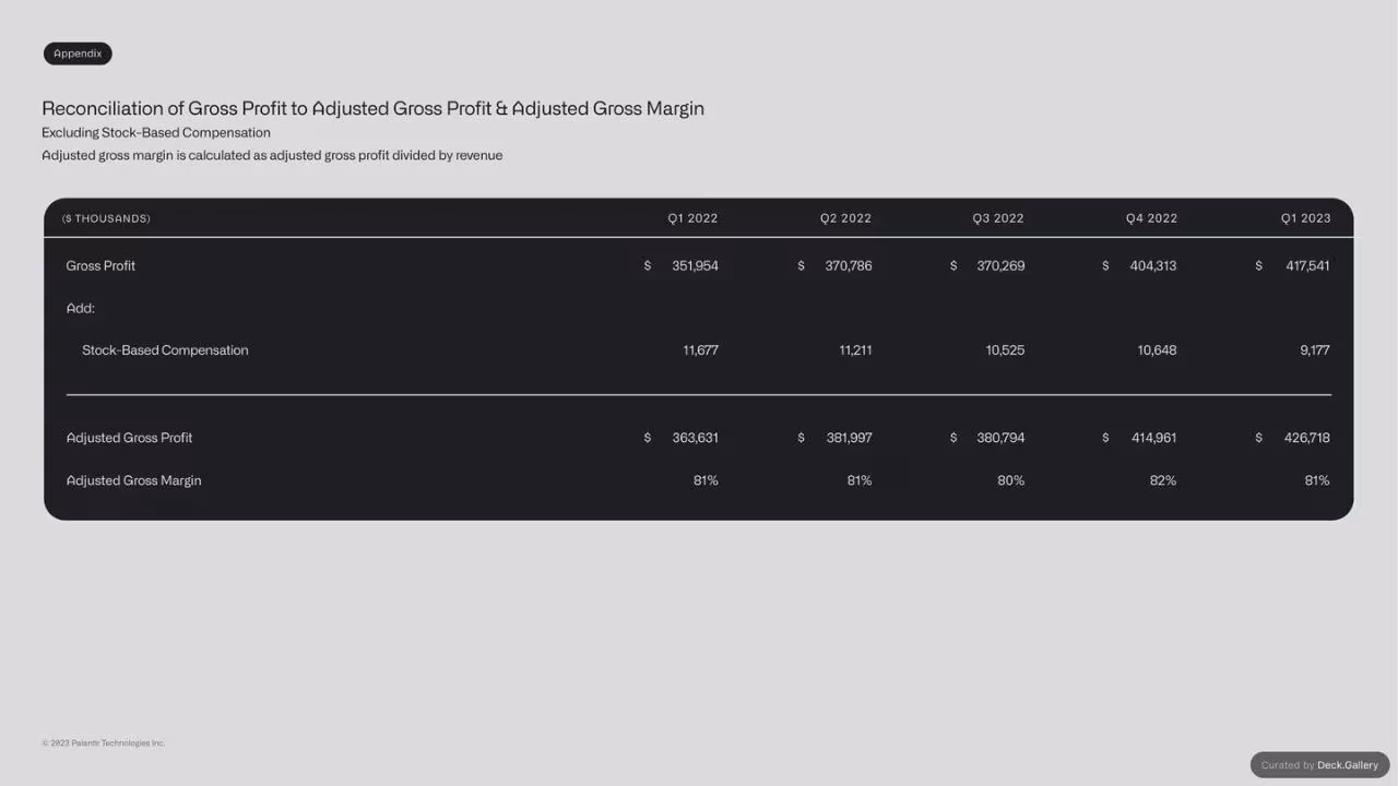 Palantir Q1 Business Update 2023, slide 25