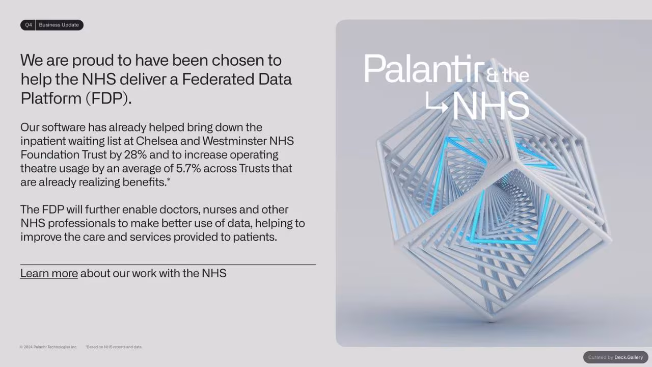 Palantir Q4 2023 Business Update, slide 6