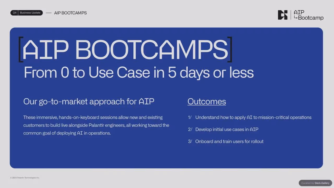 Palantir Q4 2023 Business Update, slide 7