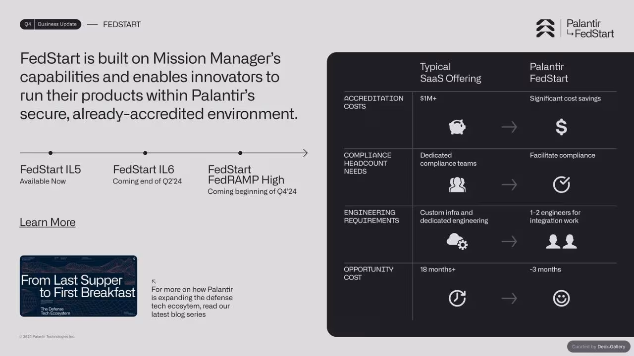 Palantir Q4 2023 Business Update, slide 11