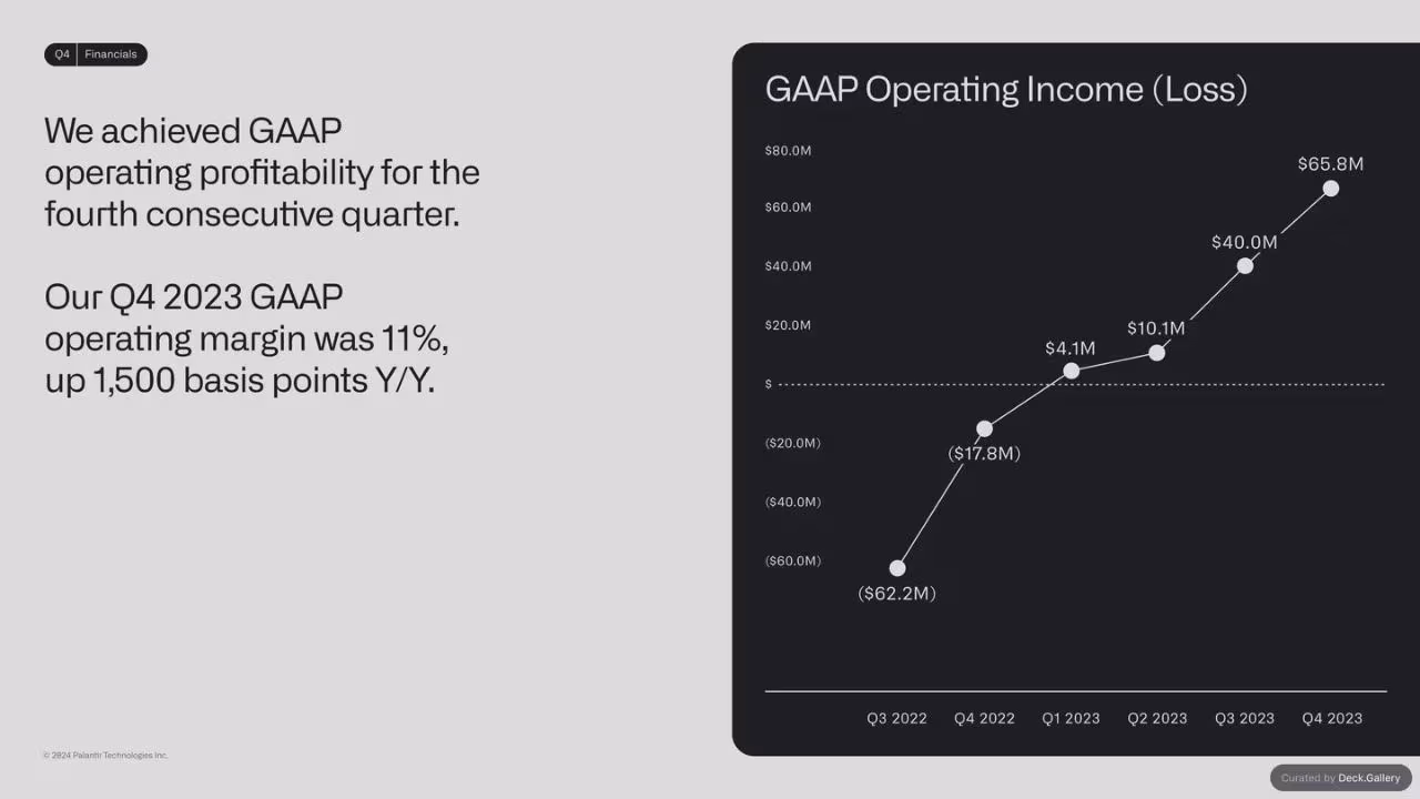 Palantir Q4 2023 Business Update, slide 16